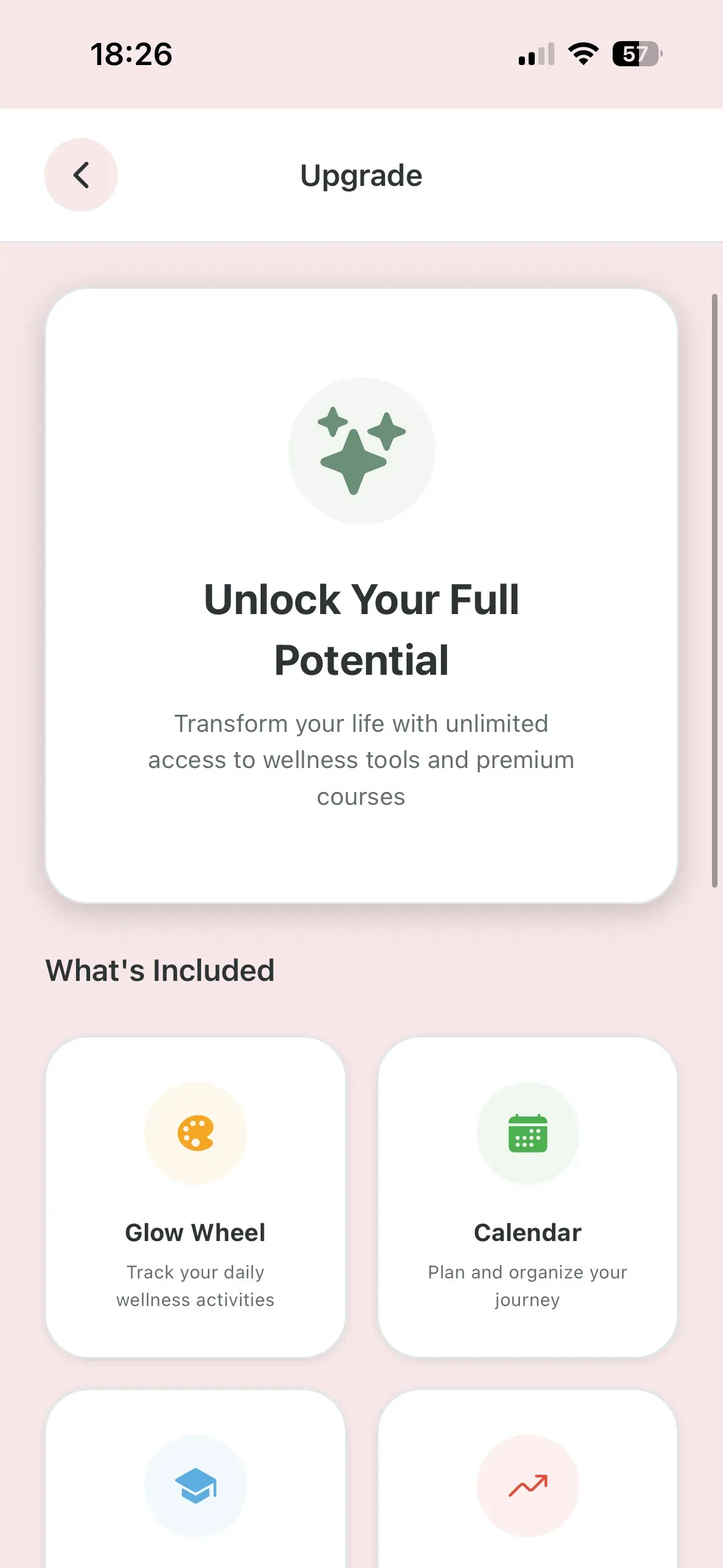Happiness To Go - Wellness & Habits App