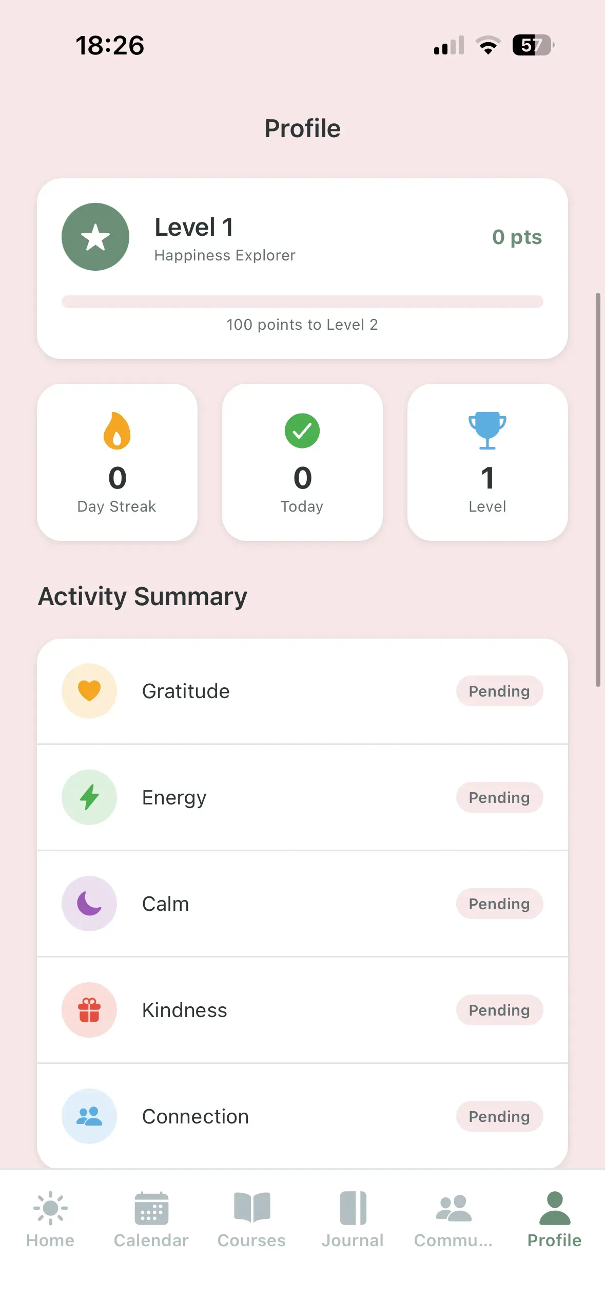 Happiness To Go - Wellness & Habits App